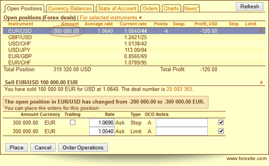 Making Forex Deals And Conversion - 