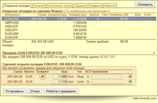 Описание forexite gold system форекс