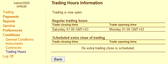 Trading Conditions Terminating The Traderoom Session - 
