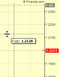 Forexite 4