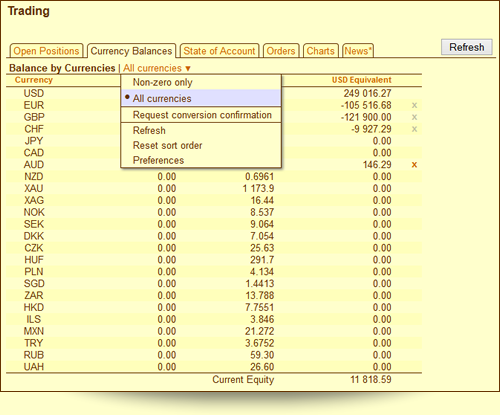 There is an All currencies display mode in the Currency Balances tab There is an All currencies display mode in the Currency Balances tab
