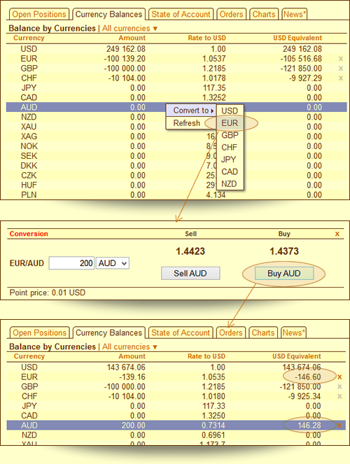 You can convert the currencies with a zero balance You can convert the currencies with a zero balance